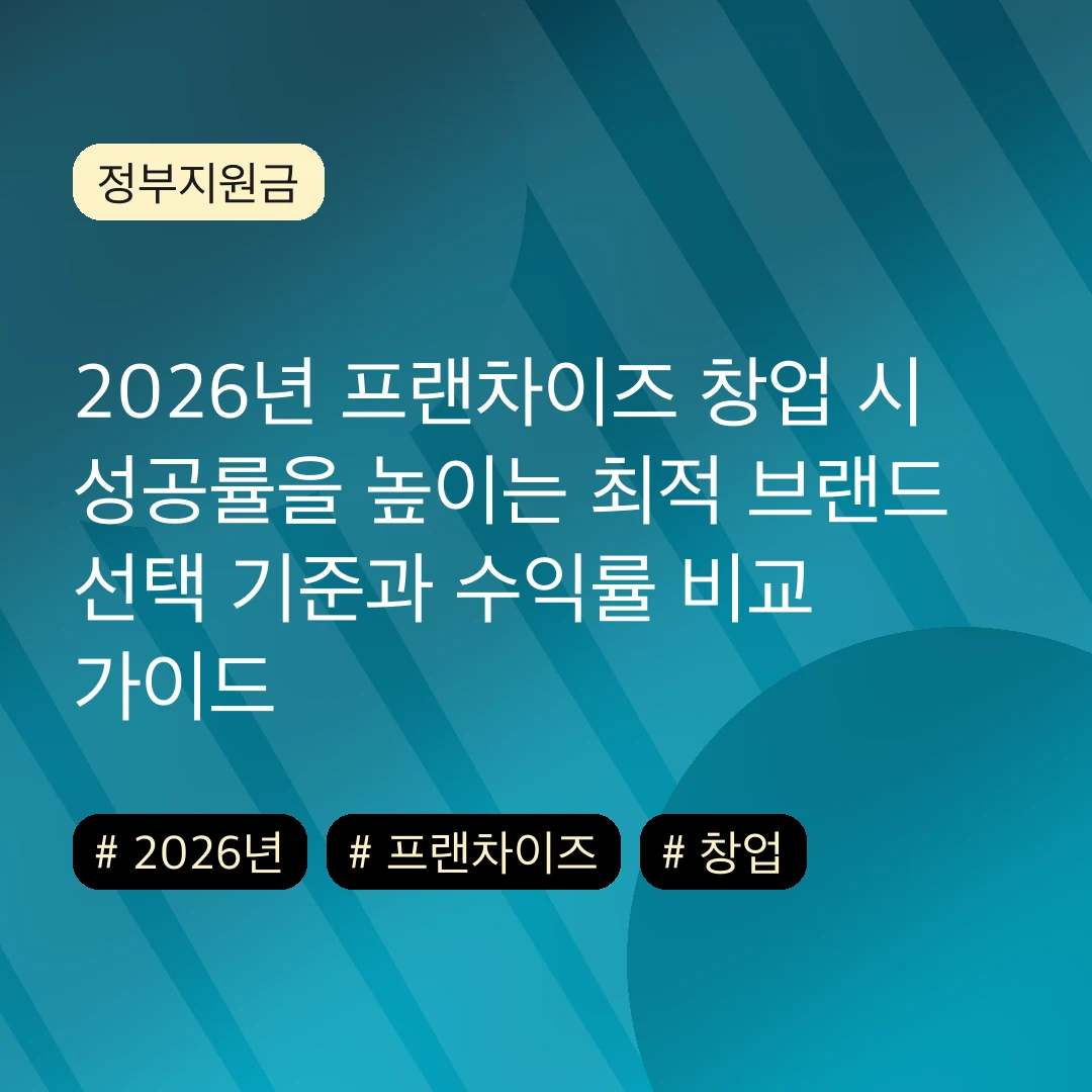 2026년 프랜차이즈 창업 시 성공률을 높이는 최적 브랜드 선택 기준과 수익률 비교 가이드